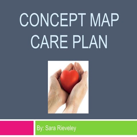 Concept map care plan 2