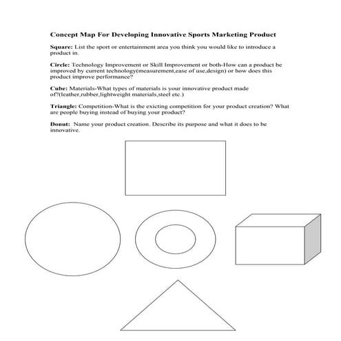 Concept map for developing innovative sports marketing product