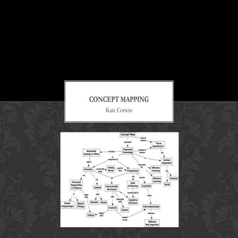 Concept mapping
