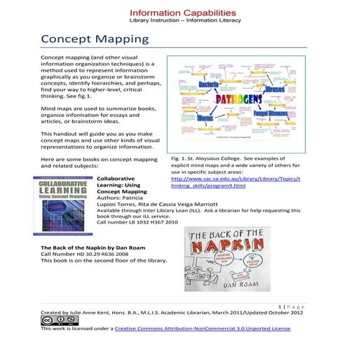 Concept Mapping 
