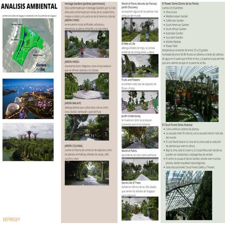 Concepto Arquitectónico Para Parque Cultural en Huancayo | PDF