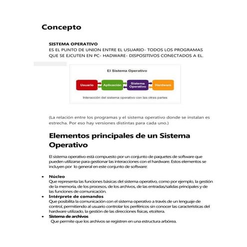 Concepto, elementos y características
