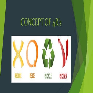 CONCEPT OF 4R’s.pptx
