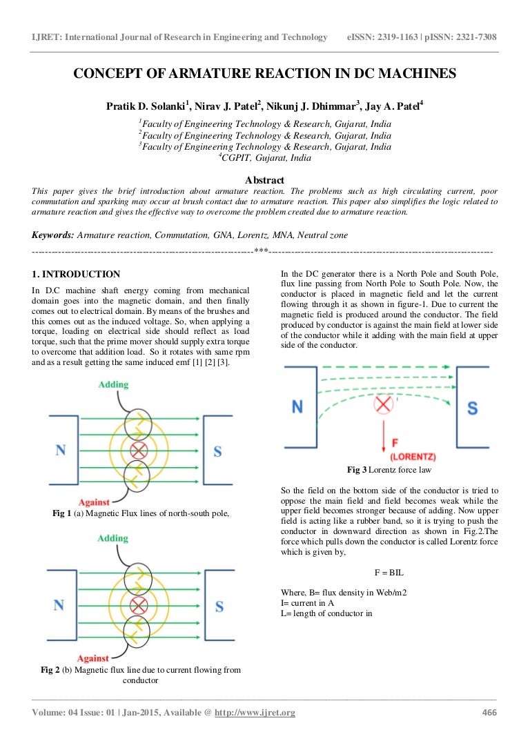 Concept of armature reaction in dc machines