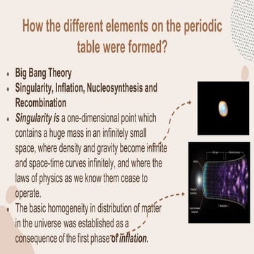 conceptofatomic#number Physical Science second sem week 1.pptx
