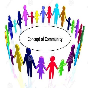 conceptofcommunity community engagement grade 12 | PPTX