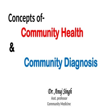 Concept of Community health and community diagnosis.pptx