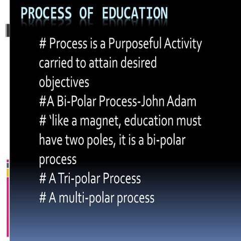 Concept of education