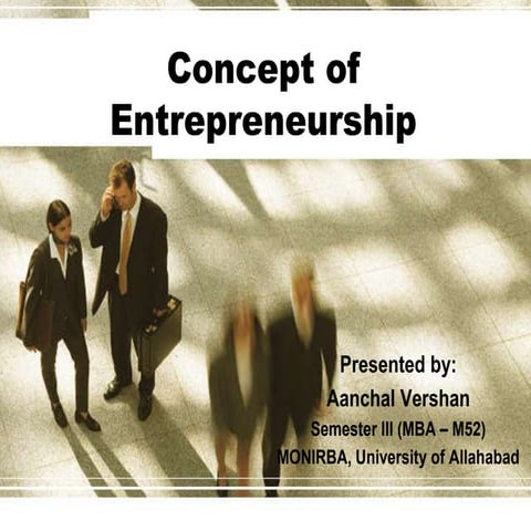 Concept of Entrepreneurship