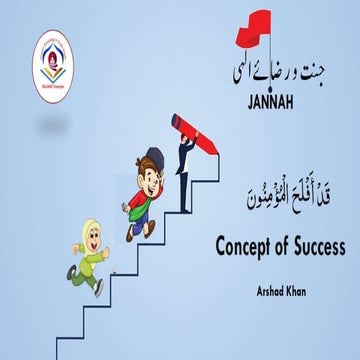 Concept of Falah Success.pptx