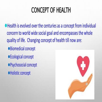 Concept of Health and Disease