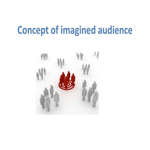 Concept of imagined audience