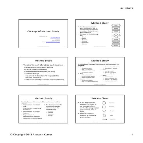 Concept of method study
