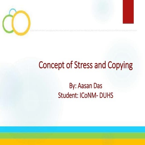 Concept of stress &amp; coping by aasan das