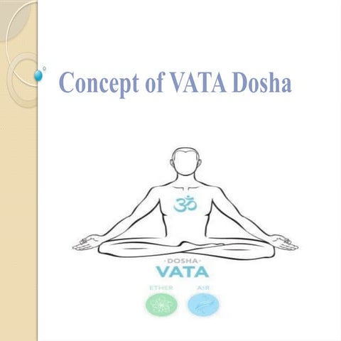 Concept of VAT Dosh.ppt (1).pptx ayurveda
