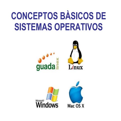 Conceptos Basicos De Sistemas Operativos