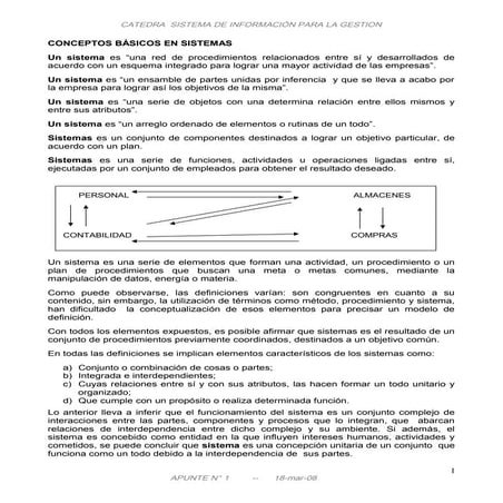 Conceptos basicos en_sistemas