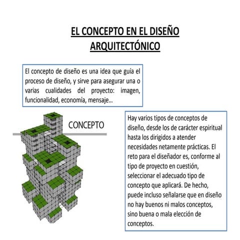 Conceptos de diseño arquitectonicos