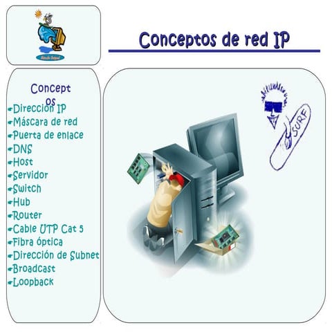 Dirección ip mascara de subred y puertasde enlace | DOCX