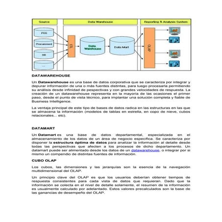 Conceptos de terminos bi