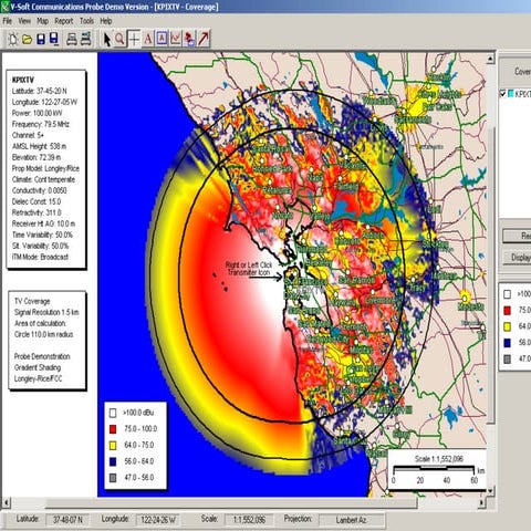 Conceptos propagacion