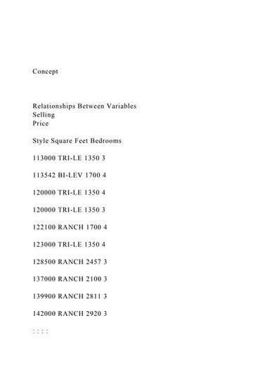 ConceptRelationships Between VariablesSelling Pric.docx