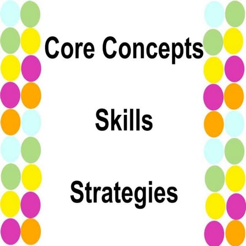 Concepts, Skills & Strategies | PPTX | Homework and Study | Education