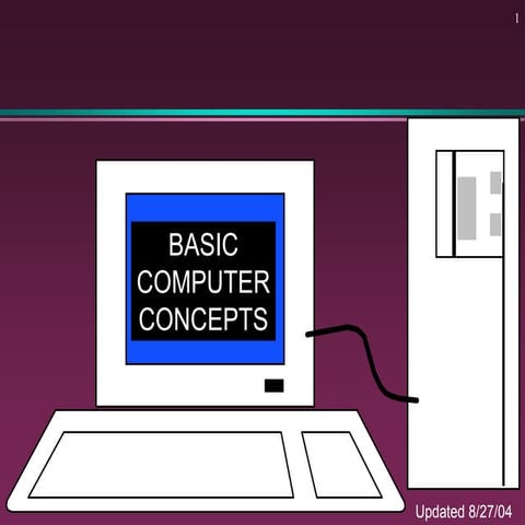 concepts and fundamentalas-of-computer.ppt