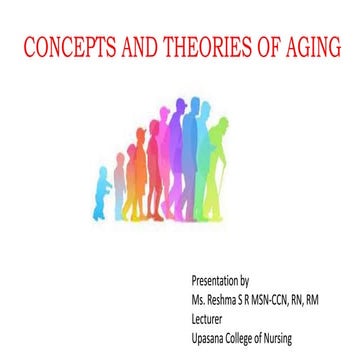 conceptsandtheoriesofaging-181011144304 (1)_095945.pptx