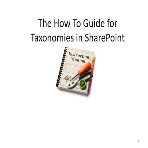 Webinar: The How To Guide For Taxonomies In Share Point