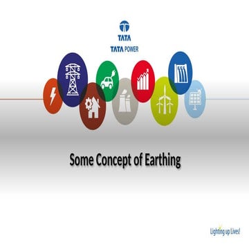Subject: Concepts in Grounding & Earthing.pptx