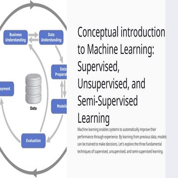 Conceptual-introduction-to-Machine-Learning-Supervised-Unsupervised-and ...