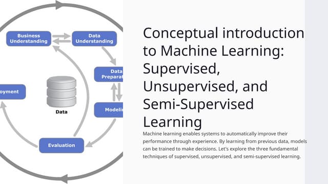 Conceptual-introduction-to-Machine-Learning-Supervised-Unsupervised-and-Semi-...