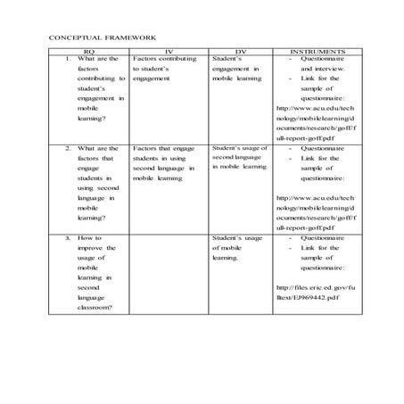 Conceptualframework (1)