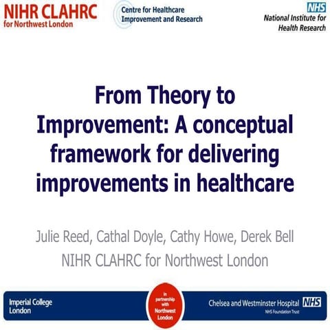 From Theory to Improvement: A conceptual framework for delivering improvement...