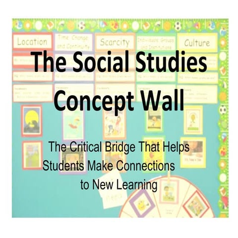 Concept Walls in Social Studies