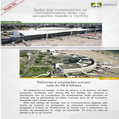 Investimentos: Galeão e Confins