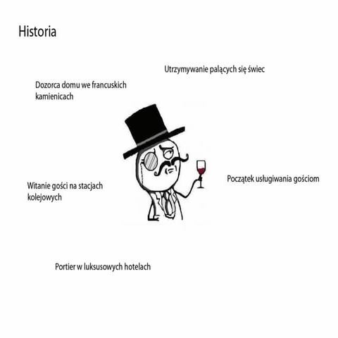 Concierge prezentacja