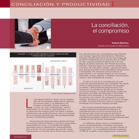 Conciliación y productividad