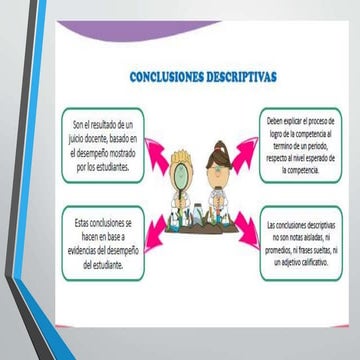 Conclusiones descriptivas amg 2020 | PPTX