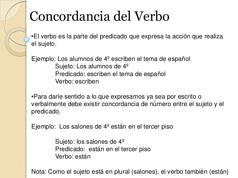 Concordancia del verbo
