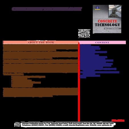 Concrete technology-by-dr-r-p-rethaliya