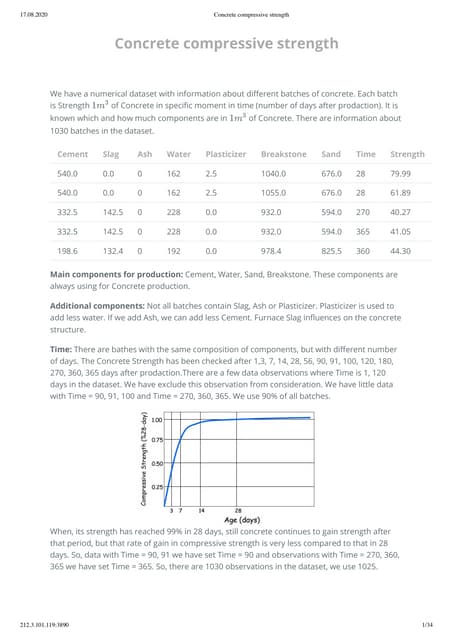 Slide Modul Pengolahan Data Geoteknik | PPT