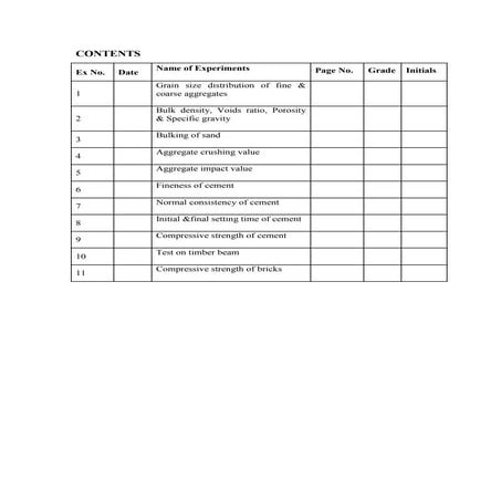 Concrete lab s5 procedure
