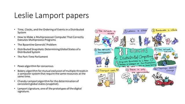 Concurrency in Distributed Systems : Leslie Lamport papers