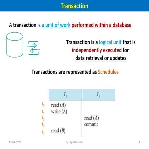 Transactions and Concurrency control 