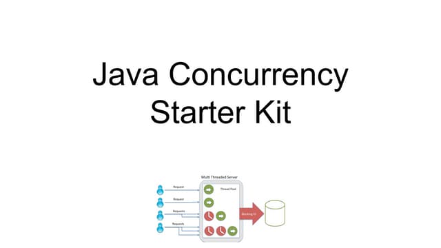 Java Concurrency Starter Kit