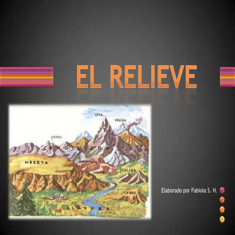 EL RELIEVE | PPT