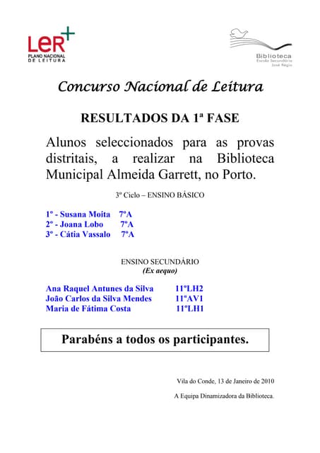 Concurso Nacional De Leitura   Resultados