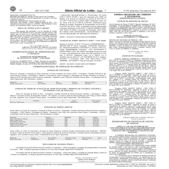 Concurso publico dos correios